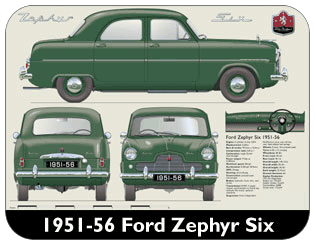 Ford Zephyr Six 1951-56 Place Mat, Medium